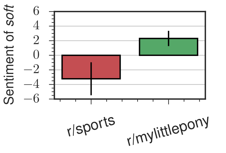reddit - Copy